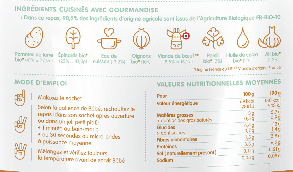 
                  
                    Dès 09 mois -  Mon écrasé de pommes de terre- épinards et bœuf (10 x 190g)
                  
                