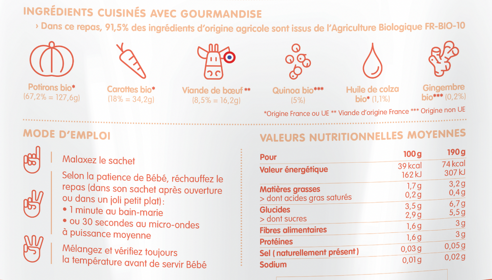 
                  
                    Dès 09 mois - Ma douceur de potiron et bœuf (10 x 190g)
                  
                
